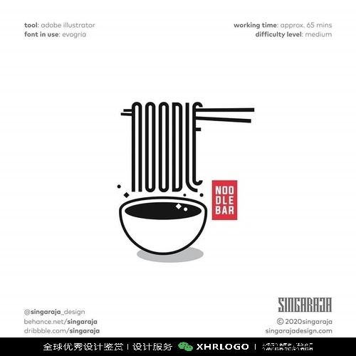 餐饮品牌视觉盛宴 635个经典LOGO设计案例精选